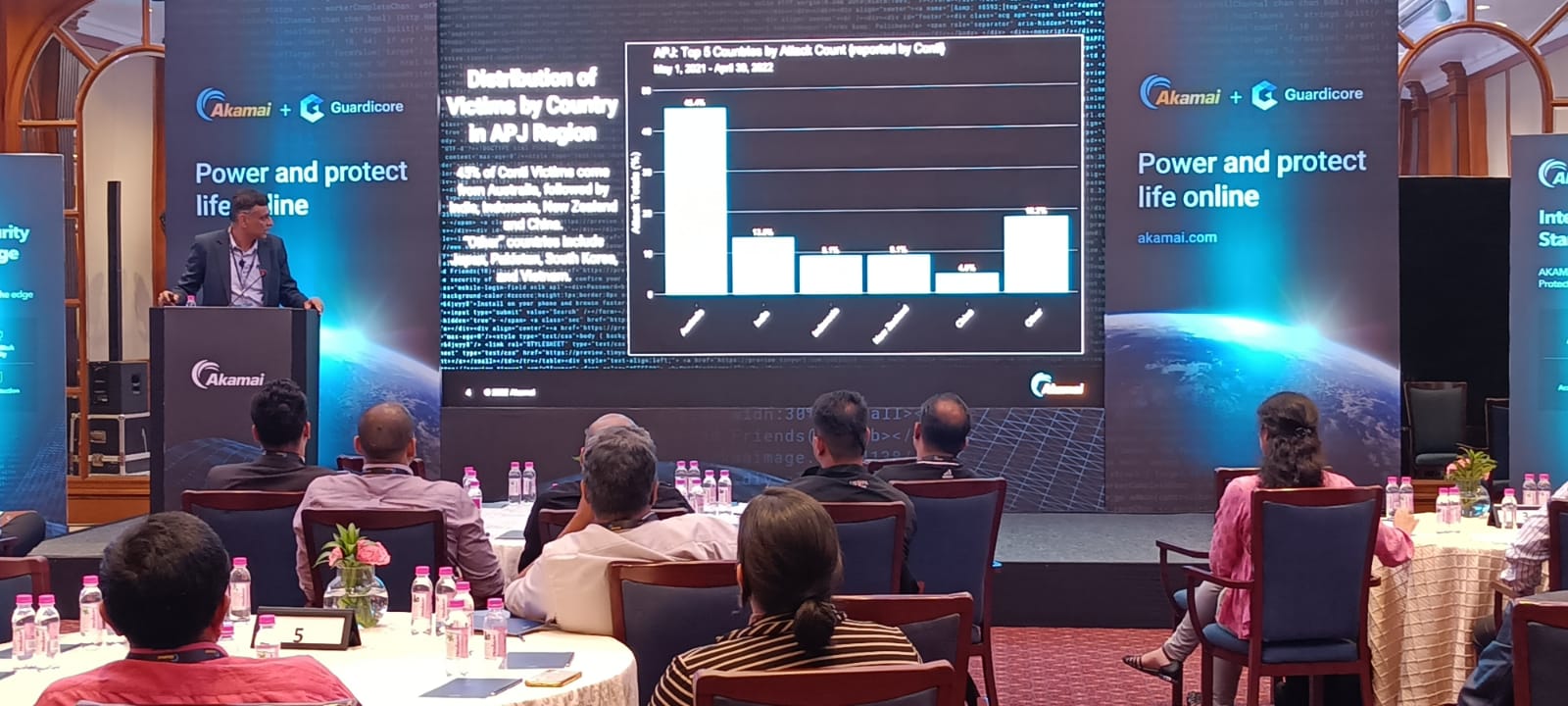 Event Stall Setup Bangalore